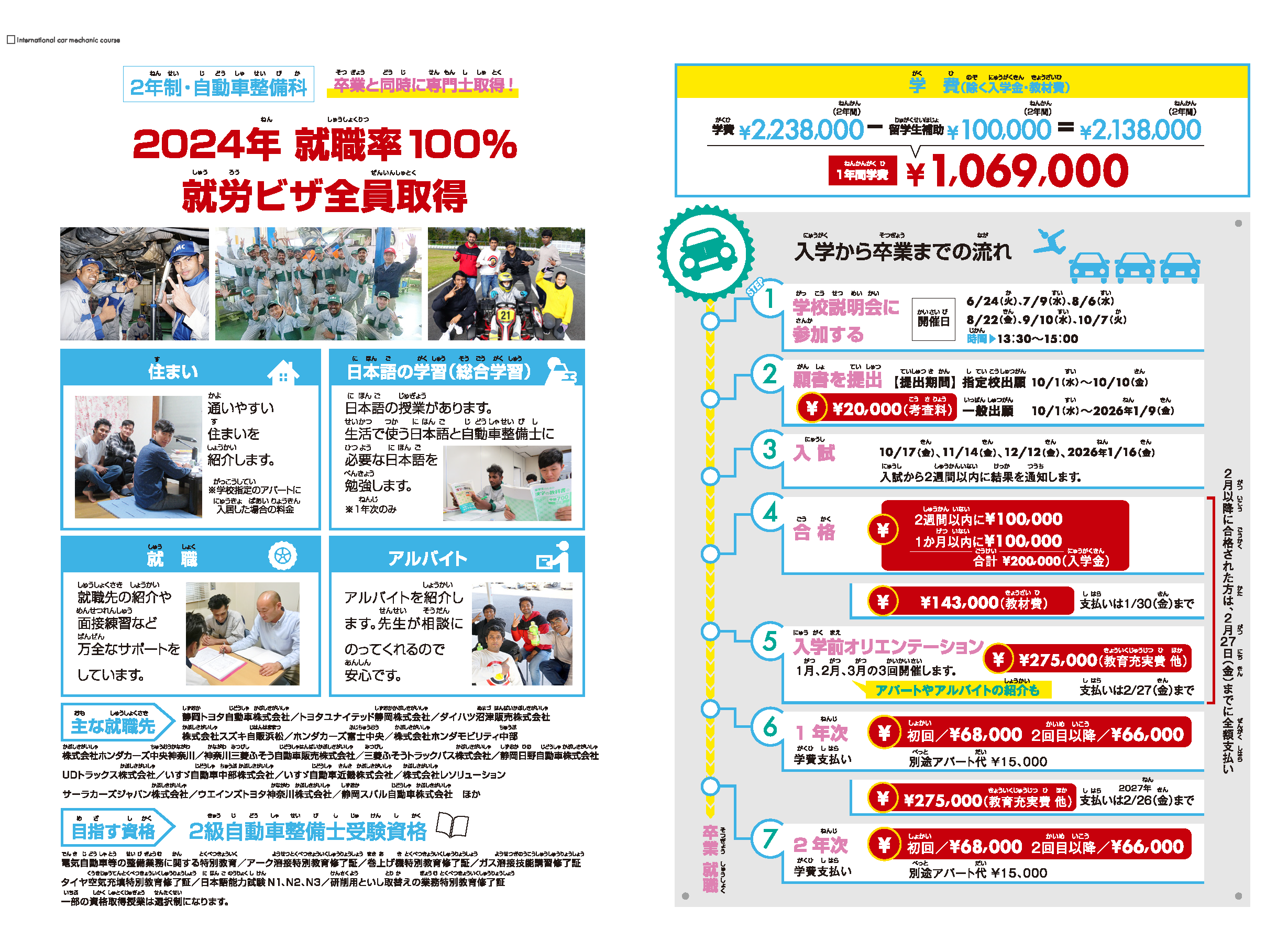 2025年度中央メカニック自動車大学校留学生学校案内